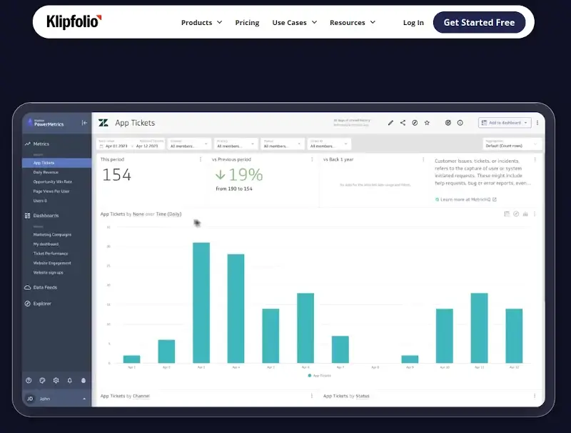 Klipfolio - Make Data Everybody's Business