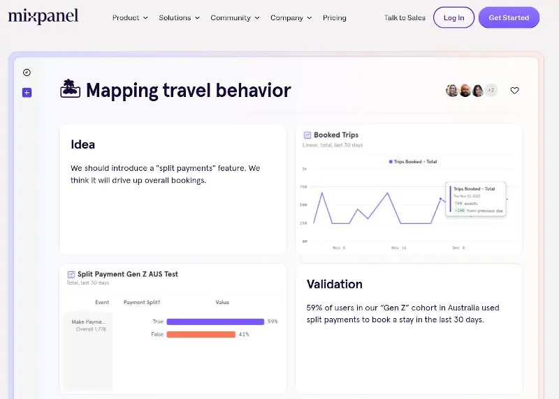 Mixpanel - Product Analytics