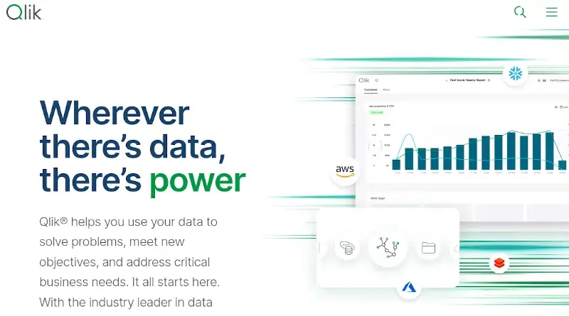 Qlik Sense - Leading Data Analytics Tool