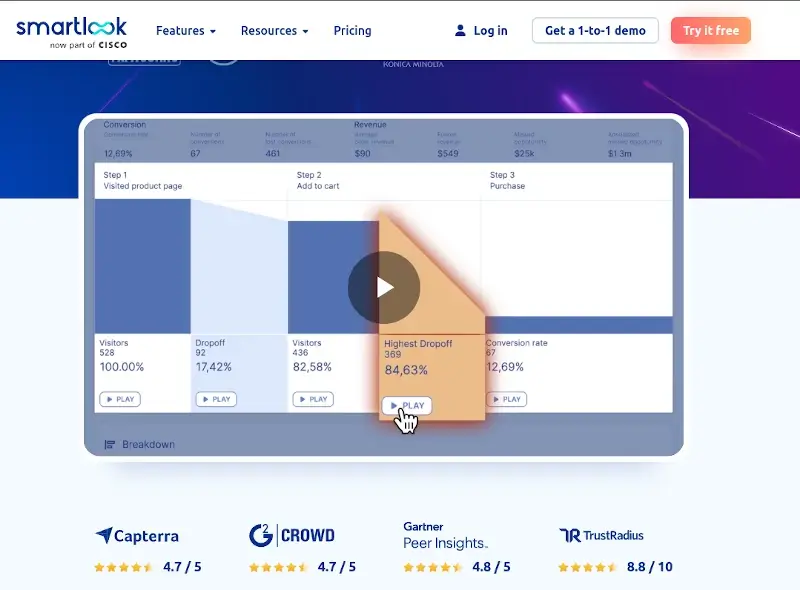 Smartlook - Product Analytics