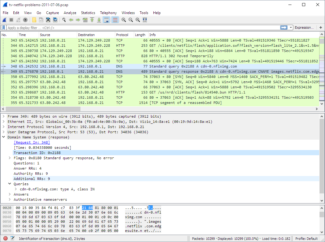 Wireshark Network Packet Analyzer.