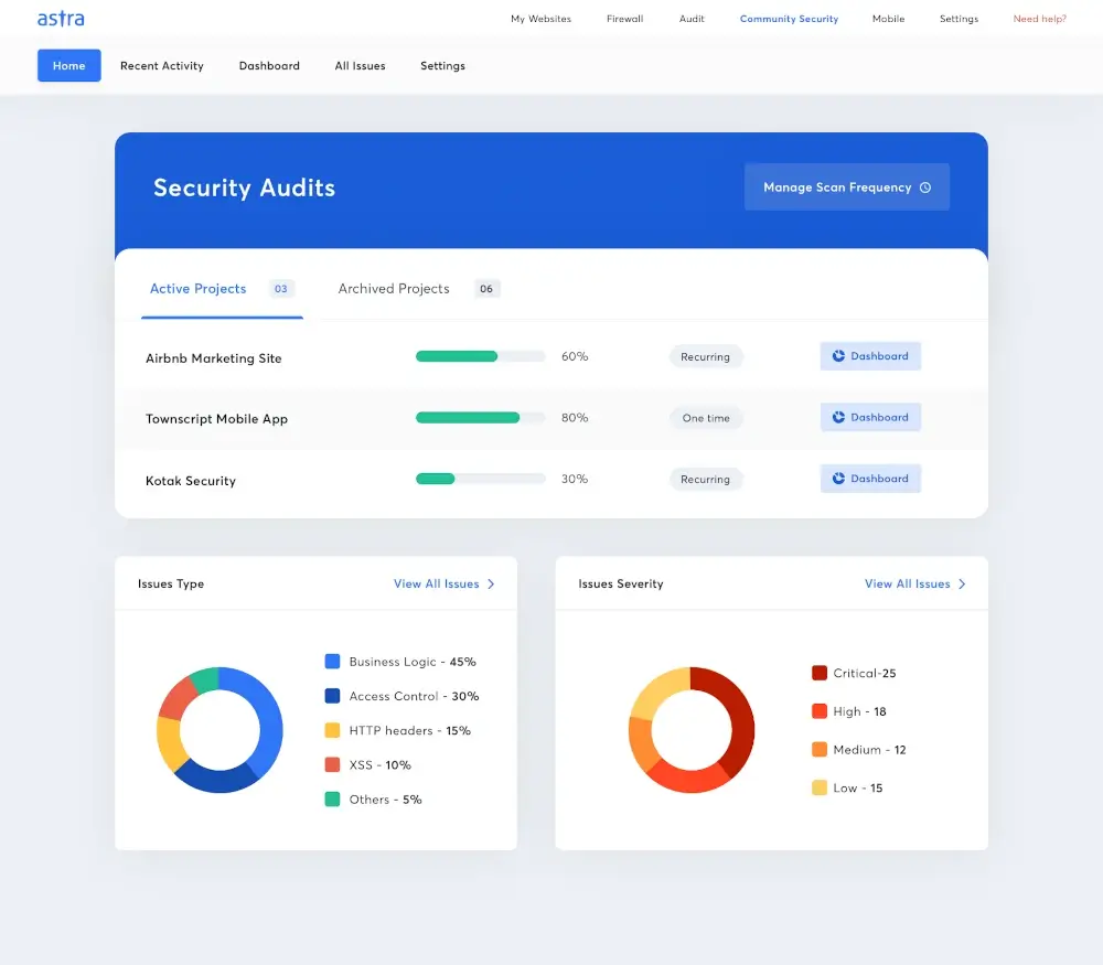 Astra Pentest Platform