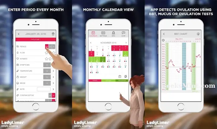 Ladytimer Ovulation Calendar