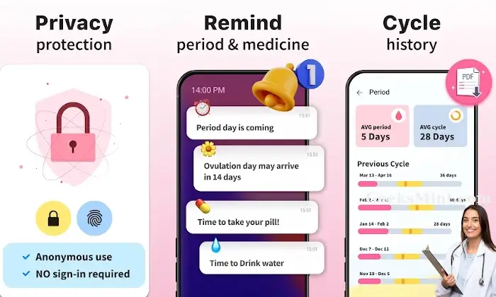 Ovulation and Period Tracker