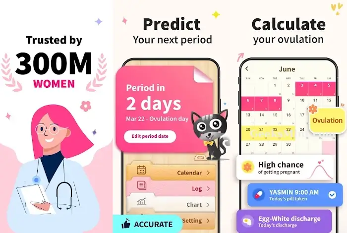 Period Tracker Period Calendar