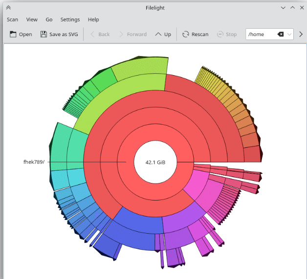 Filelight - Quickly Visualize Disk Space Usage