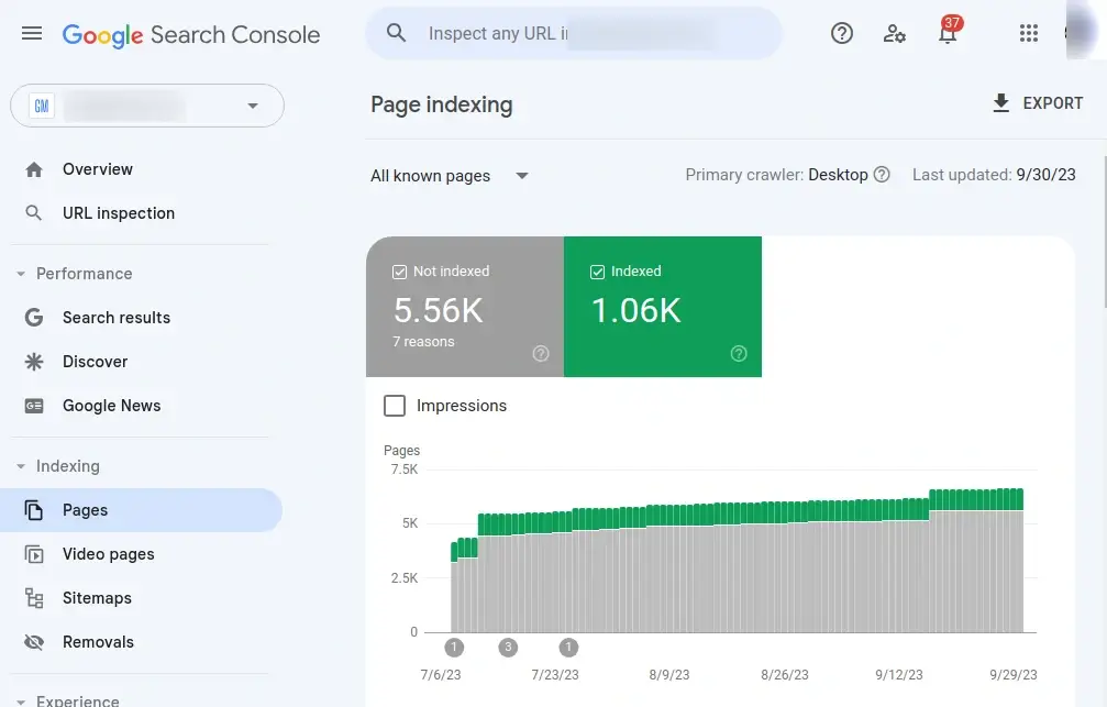 Google Search Console