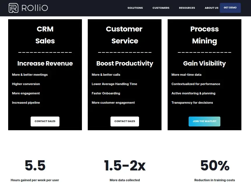 Rollio - New Era of Work Execution