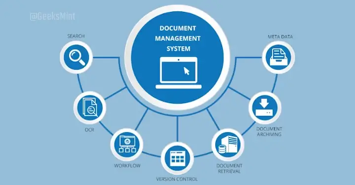 Documents Management Software