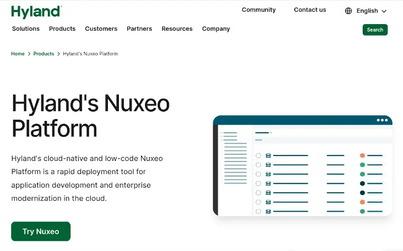 Hyland's Nuxeo Platform