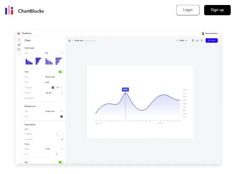 ChartBlocks